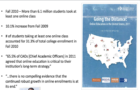 statistics on online education in the united states in 2011