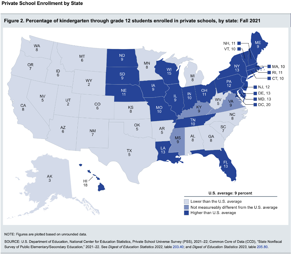  Map showing percentage of kindergarten through grade 12 students enrolled in private schools by state
