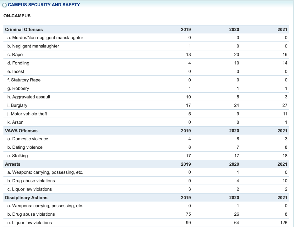 screenshot of college navigation campus security and safety information