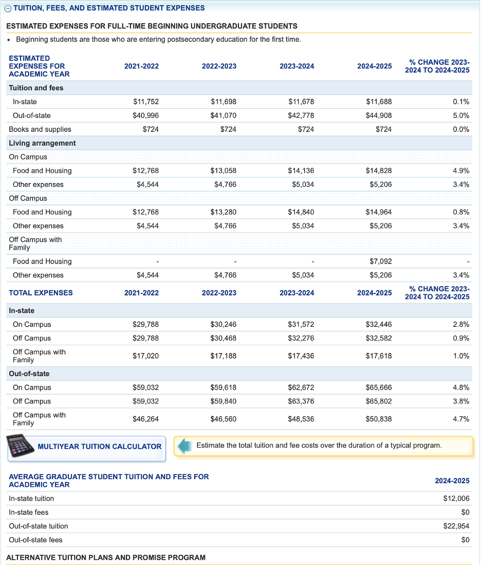 screenshot of college navigator