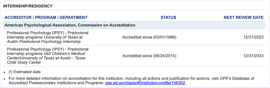 screenshot of college navigator accredation information