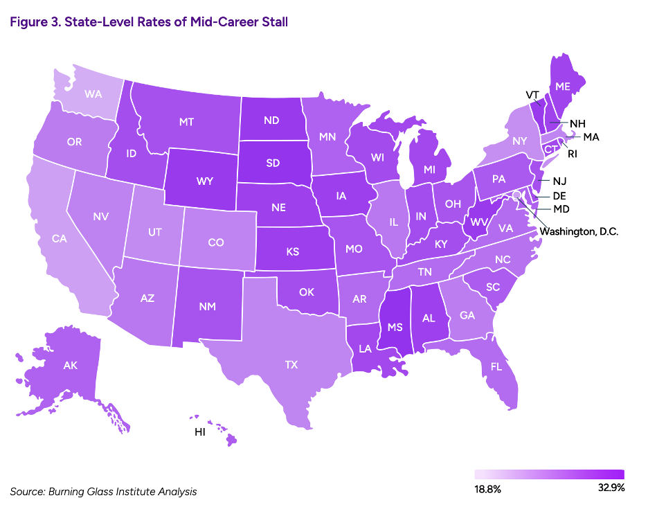 A state-level heat map showing lower stall rates in large, dynamic economies such as Washington and California, and higher rates in states with smaller or less diversified labor markets